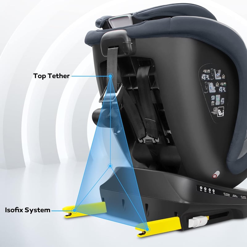 Reecle 360° Forgatható i-Size Gyerekülés ISOFIX Rögzítéssel 40-150 cm (0-36 kg), Születéstől 12 Éves Korig, ECE R129 Tanúsítvánnyal, Szürke
