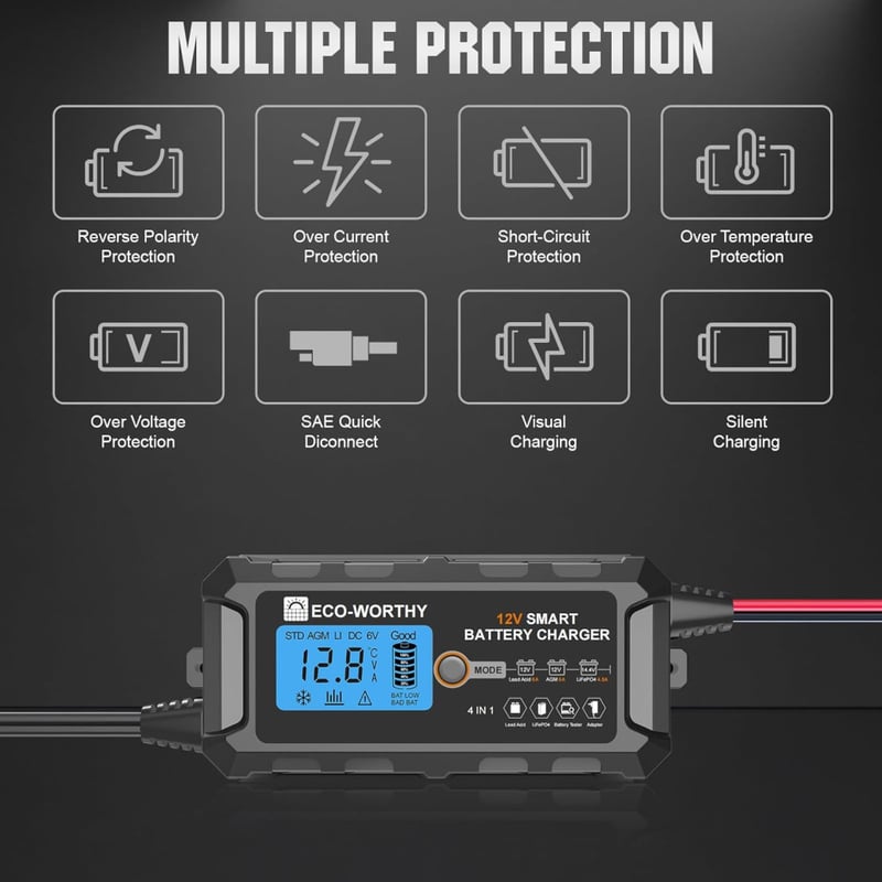 ECO-WORTHY 5A LiFePO4 Autó Akkumulátor Töltő 12V Lítium Akkuhoz
