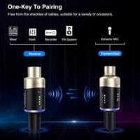 LEKATO 5.8 GHz Vezeték Nélküli XLR Mikrofon Rendszer - Dinamikus Mikrofonhoz, Keverőhöz, DSLR Kamerához, Hangosításhoz - 4 Csatornás 2