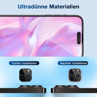 iPhone 14 Pro Max kijelzővédő fólia, 2 db-os szett - Agedate 4