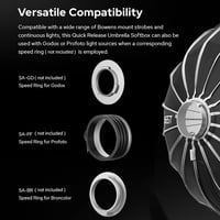 Godox S85T 85 cm Gyorskioldású Esernyő Softbox - Összecsukható Fényformáló Bowens Adapterrel és Diffúzorokkal Stúdió Vakuhoz és Speedlite Re 6