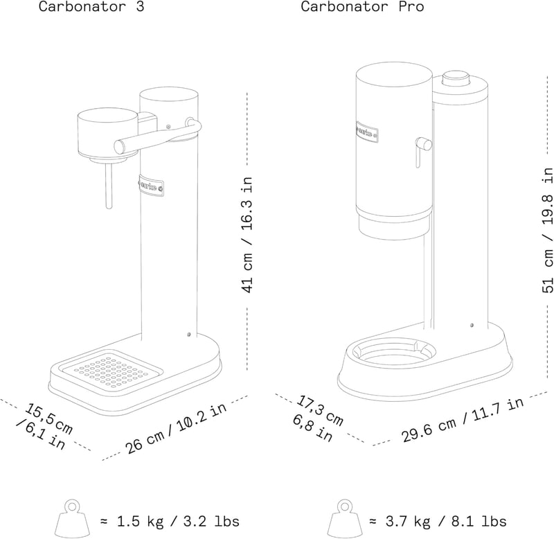 Aarke Carbonator 3 rozsdamentes szódavízgép PET palackkal, SodaStream kompatibilis - Stainless Steel