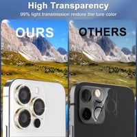 Apple iPhone 14 Pro/Pro Max Csillogó Ultra HD Kameravédő Fólia 4