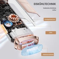 LUBEX IPL Szőrtelenítő Készülék Hűtéssel, 999.900 Impulzus, 3in1 Funkció 7