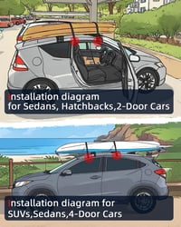 Abahub puha tetőcsomagtartó párnák szörfdeszka, SUP, kajak, kenu szállításához 3