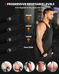 Abahub set traka za triceps s 2 podesiva sidra za vrata, 75-300 lbs — nedostaje 1 traka otpora od 34 kg (stanje: vidi 2. sliku) 5