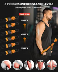 Sada odporových gúm Abahub na triceps s 2 dverovými kotvami, nastaviteľná 75-300 lbs, oranžová, na domáci tréning paží a silový tréning, s úchytmi a taškou 3