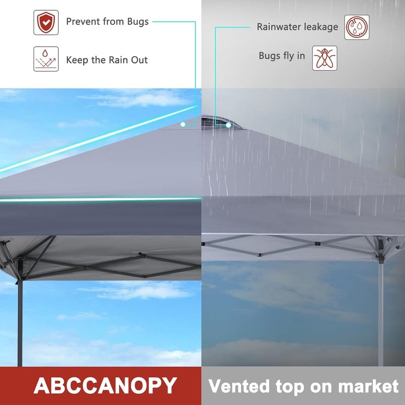 ABCCANOPY 2,5x2,5m Összecsukható Kerti Pavilon - Szürke Rendezvénysátor Prémium Hordtáskával, Rögzítőkészlettel, 13,35kg

AI: I've created a