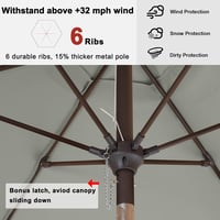 ABCCANOPY 230cm Kerti Napernyő Vízálló Szürke Piacnapernyő 5