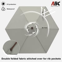 ABCCANOPY 230cm Kerti Napernyő Vízálló Szürke Piacnapernyő 3