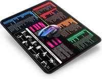 Abetcabe Excel egérpad - 300x250x3 mm 1