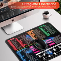 Abetcabe Excel egérpad - 300x250x3 mm 4