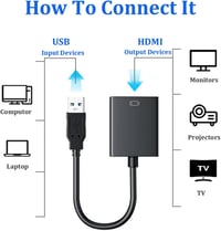ABLEWE USB-HDMI Adapter 1080P - USB 3.0/2.0 Videó Átalakító Kábel PC, Laptop és TV Összekötésére, Windows XP/7/8/10 Kompatibilis 5