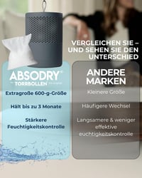 AbsoDry Duo Family Páramentesítő 25m² Újrahasznosított Műanyag Utántöltő Csomaggal 6