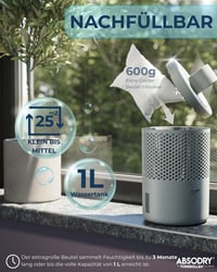 AbsoDry Duo Family Páramentesítő 25m² Újrahasznosított Műanyag Utántöltő Csomaggal 4
