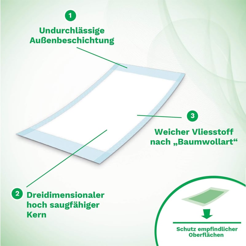 Absorbeo Extra ágymatrac védőpárna 30 db, 60x90 cm, hipoallergén, légáteresztő - 60x90cm, Green