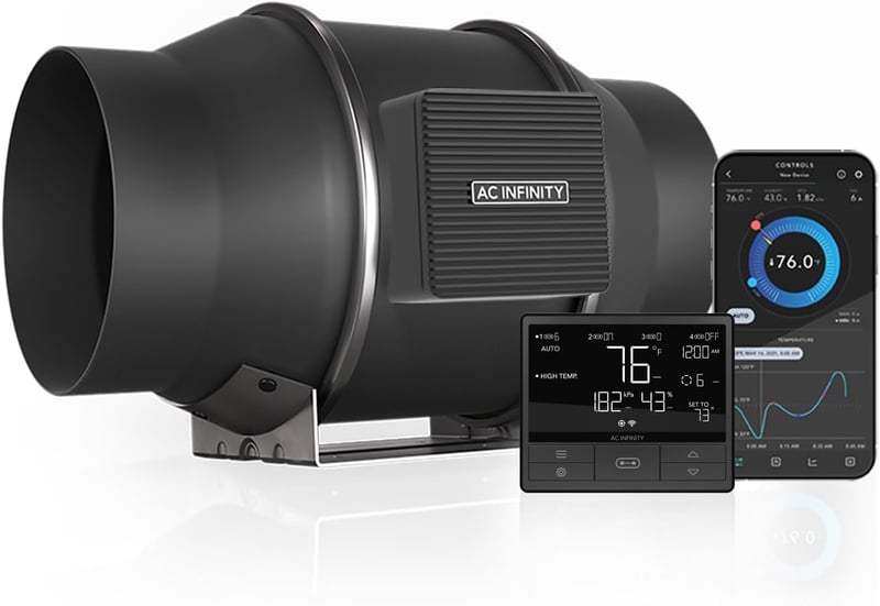 AC Infinity CLOUDLINE PRO T6 - Csendes Inline Ventilátor 150mm Hőmérséklet/Páratartalom Szabályzóval és Applikációs Vezérléssel Növénysátrak