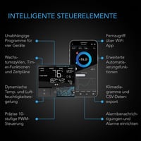 AC Infinity CLOUDLINE PRO T6 - Csendes Inline Ventilátor 150mm Hőmérséklet/Páratartalom Szabályzóval és Applikációs Vezérléssel Növénysátrak 2