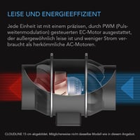 AC Infinity CLOUDLINE PRO T6 - Csendes Inline Ventilátor 150mm Hőmérséklet/Páratartalom Szabályzóval és Applikációs Vezérléssel Növénysátrak 4