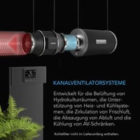 AC Infinity CLOUDLINE PRO T6 - Csendes Inline Ventilátor 150mm Hőmérséklet/Páratartalom Szabályzóval és Applikációs Vezérléssel Növénysátrak 3