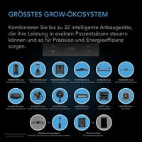 AC Infinity CLOUDLINE PRO T6 - Csendes Inline Ventilátor 150mm Hőmérséklet/Páratartalom Szabályzóval és Applikációs Vezérléssel Növénysátrak 5