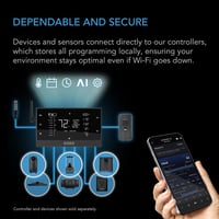 AC Infinity Légszűrő PRO Készlet 4", WiFi Applikációs Vezérléssel, Automata Szintszabályozással, Szénszűrővel, Növénysátorhoz 3