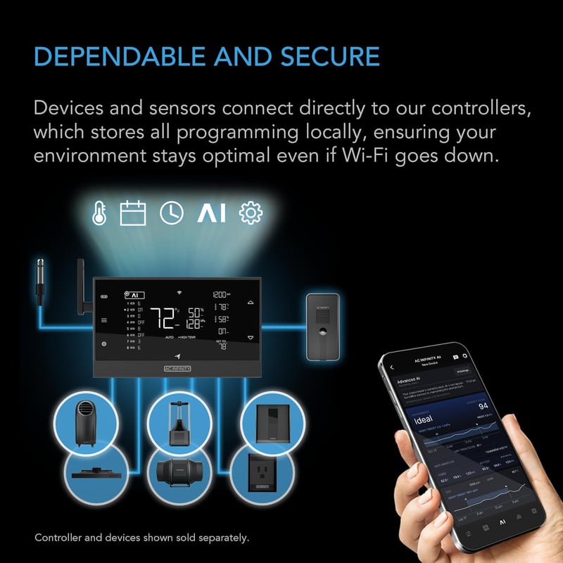 AC Infinity Légszűrő PRO Készlet 4", WiFi Applikációs Vezérléssel, Automata Szintszabályozással, Szénszűrővel, Növénysátorhoz
