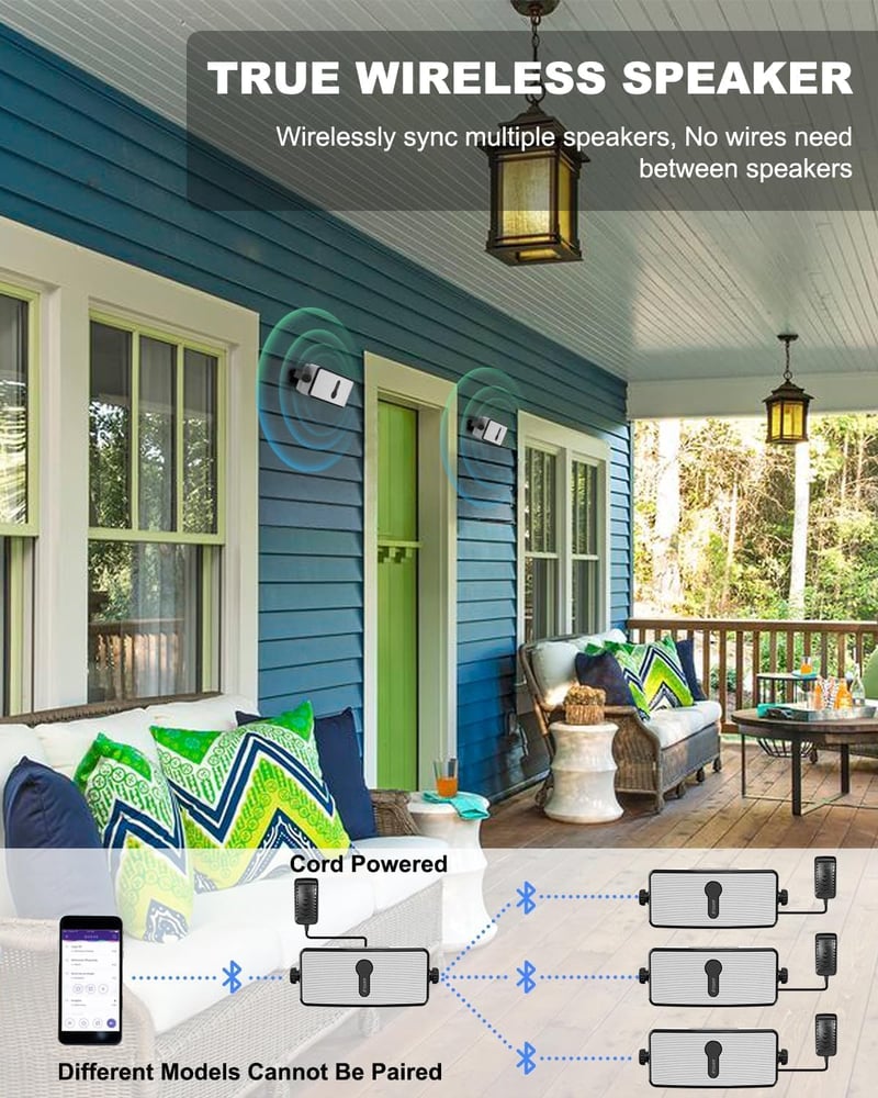 Inwa MZ511 Bluetooth Kültéri Hangszóró Szett - IPX5 Vízálló, Falra Szerelhető, 20W, Szinkronizálható, Mobil és Echo Dot Kompatibilis (2 db)