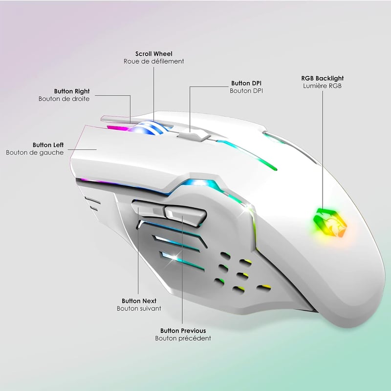 Empire Gaming Armor RF800 Vezeték Nélküli RGB Gamer Billentyűzet-Egér Szett Egérpaddal - 4800 DPI - PC/PS4/PS5/Xbox/Mac Kompatibilis - Fehér