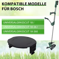 Yweller 1600A01R5J Fűkasza Orsófedél Szett - 4 db Csereburkolat Bosch UniversalGrassCut 18/18-26/18-260 Modellekhez, Tartós Kivitel 3