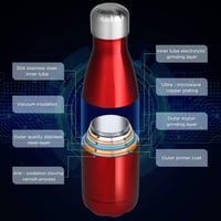GeeRic Rozsdamentes Acél Termosz 750ml - Dupla Falú Hőszigetelő Kulacs, Szivárgásmentes, BPA-mentes, Túrázáshoz, Sportoláshoz, Világos Lila  4