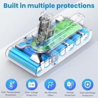 ASUNCELL 3900 mAh V11 Akkumulátor Dyson SV14 Porszívókhoz - 25,2V Csavaros Telepítésű Csereakku Absolute Complete Fluffy Vezeték Nélküli Mod 4