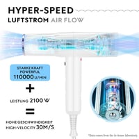 Professzionális ionos hajszárító LED kijelzővel - Csendes, gyors szárítás 110.000 RPM-es brushless motorral 2