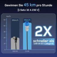 dé Type 2 CEE Töltőkábel 7.4 kW [1-Fázisú | 6 m | 6-32 A] Állítható Töltőteljesítménnyel, Elektromos Autó Töltő ID.3, ID.4, Model Y/3, e-up, 2