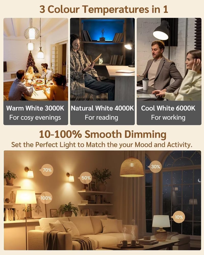 ACAATVE R7S LED 118mm 30W Dimmelhető Meleg Fehér 3000K 2db Halogén Helyettesítő