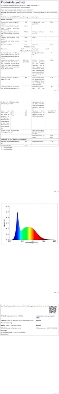 ACAATVE R7S LED 118mm 30W Dimmelhető Meleg Fehér 3000K 2db Halogén Helyettesítő 8