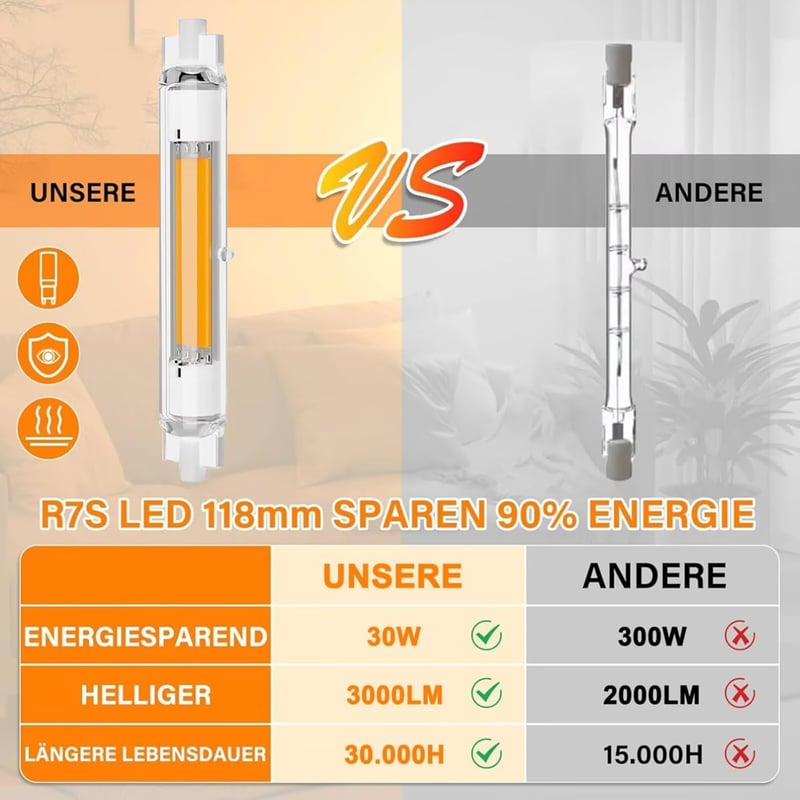 ACAATVE R7S LED 118mm 30W Dimmelhető Meleg Fehér 3000K 2db Halogén Helyettesítő