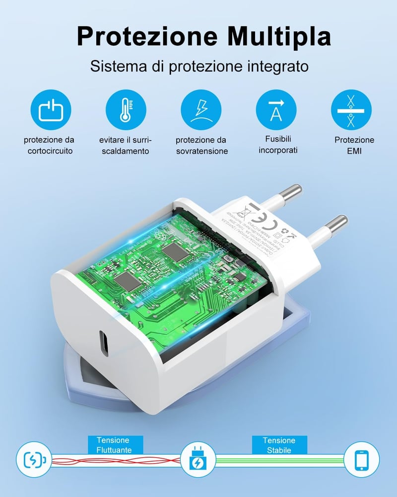 Amoner 30W USB-C Gyorstöltő + 2m Kábel - iPhone 16/15, Samsung S24/S23, iPad Kompatibilis PD 3.0 Hálózati Adapter Xiaomi Telefonokhoz