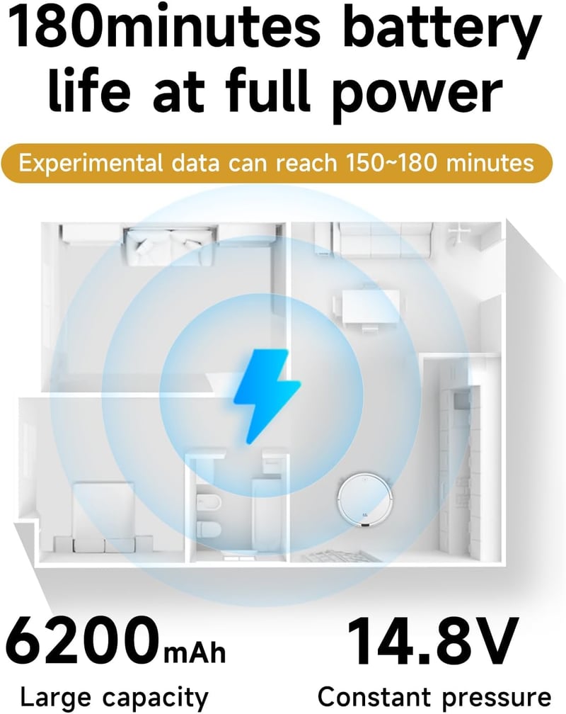 Mspalocell 6200mAh akkumulátor Wyze és Viomi robotporszívókhoz