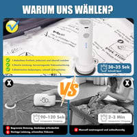 Accenter Elektromos Pumpás Vákuum Táskák Ruhákhoz - Utazás és Tárolás 4