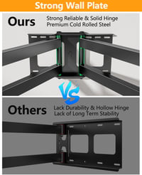 FORGING MOUNT TV Fali Tartó 109 cm Dupla Karos Konzol 50-90" Lapos/Ívelt TV-hez, 75 kg Teherbírás, Dönthető, Forgatható, VESA 600x400mm 4