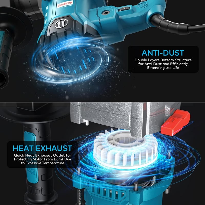 ENEACRO SDS-Plus Kalapácsfúró 1500W 6J Demolíciós Fúrógép 920rpm