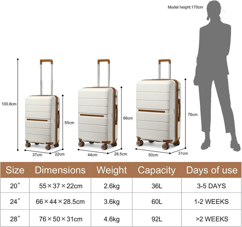 British Traveller TSA zárral ellátott 3 részes könnyű, merev PP bőrönd szett - fehér (20+24+28 inch)