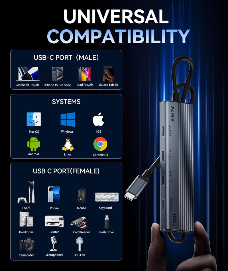 Aceele USB-C Hub 10Gbps 4 Port 100W tápellátás MacBook Pro/Air iPad Pro laptophoz