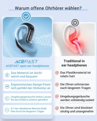 ACEFAST AceFit Air Nyitott Fülhallgató Bluetooth 5.4 Alkalmazással, Ultravékony Sportos Fejhallgató, Kényelmes Viselet, IP54 Védelem, Erőtel 8