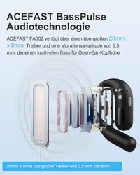 ACEFAST AceFit Air Nyitott Fülhallgató Bluetooth 5.4 Alkalmazással, Ultravékony Sportos Fejhallgató, Kényelmes Viselet, IP54 Védelem, Erőtel 3