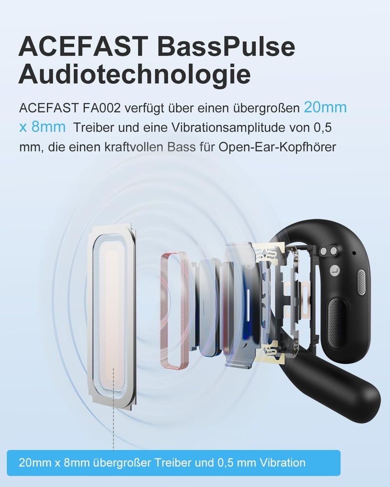 ACEFAST AceFit Air Nyitott Fülhallgató Bluetooth 5.4 Alkalmazással, Ultravékony Sportos Fejhallgató, Kényelmes Viselet, IP54 Védelem, Erőtel