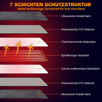 ACELIFE Kisállat Fűtőpárna - Időzíthető és Hőmérséklet Szabályozható Melegítő Takaró Kutyáknak, Macskáknak, 60x90 cm

AI: ACELIFE Kisállat F 2