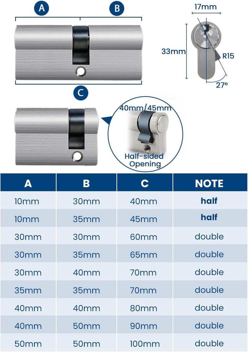 Cilindru pentru broască AceMining 10/35 mm, 45 mm, profil semi-cilindru pentru ușă, cu 3 chei, protecție împotriva găuririi, smulgerii și lovirii