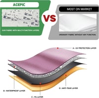 Acepic 3 kom. bočne stranice za vrtni paviljon 3x3 m, 210D vodootporna bočna stranica za vrtni i sklopivi paviljon s pričvršćivanjem na čičak, bijela, bez nadstrešnice 2